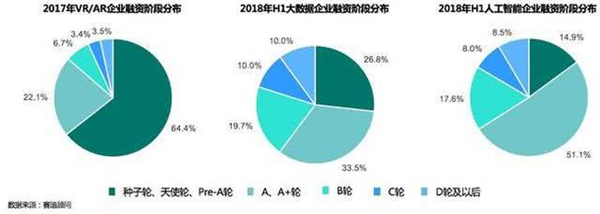 VR,虚拟现实,vr教育,虚拟现实开发,虚拟现实技术的应用