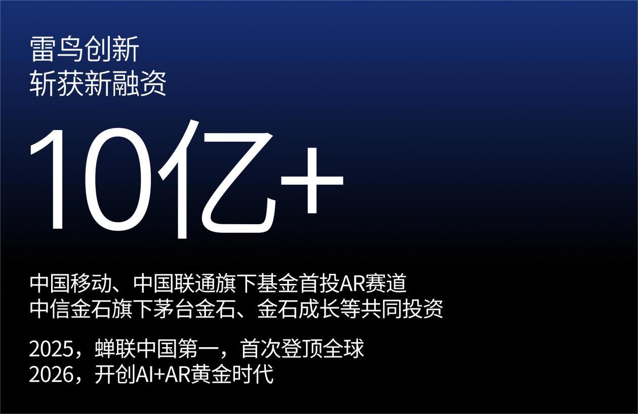 雷鸟创新斩获 10 亿融资，eSIM独立通信AR眼镜将首秀CES 2026
