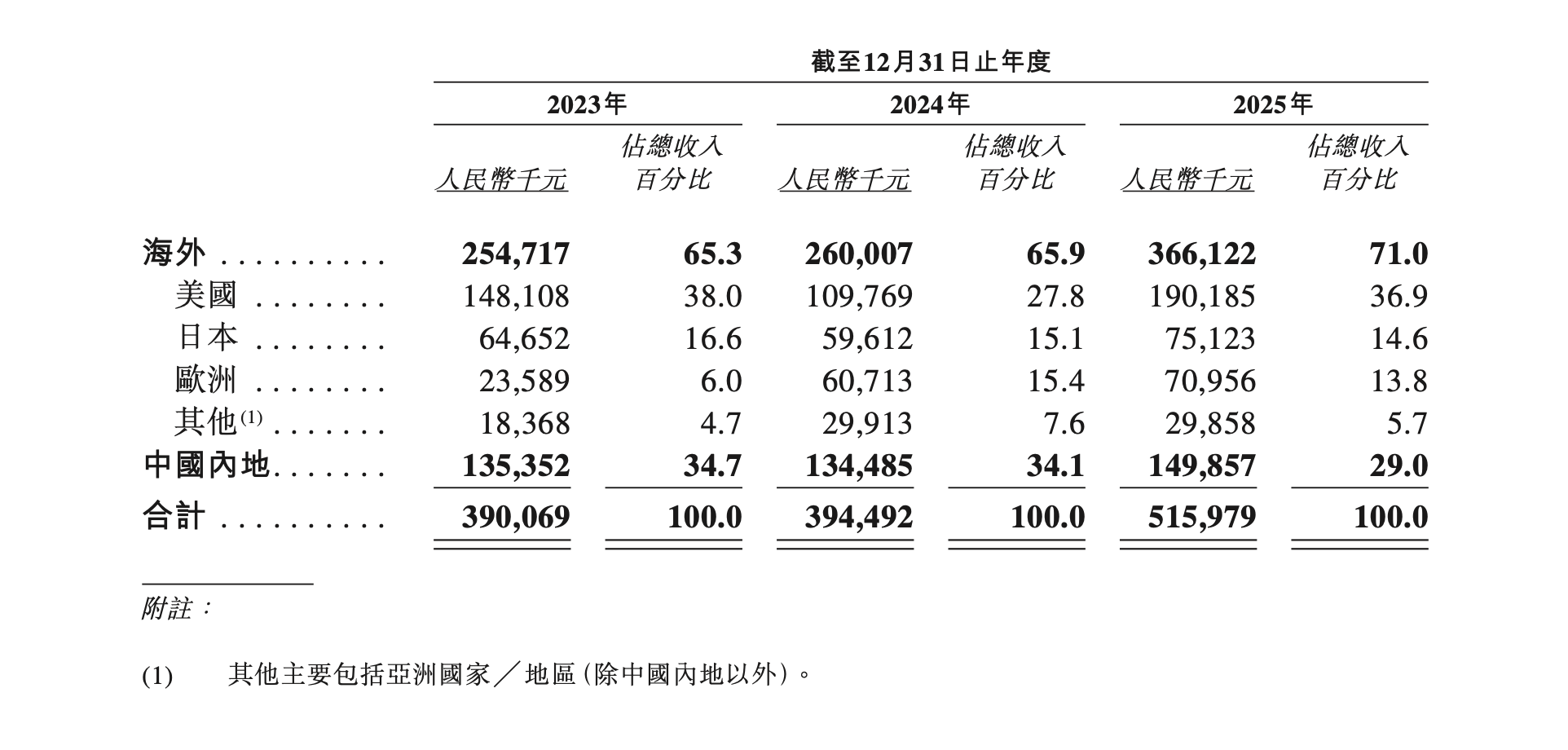 69d47715a9fa2.png 69d47715a9fa2.png